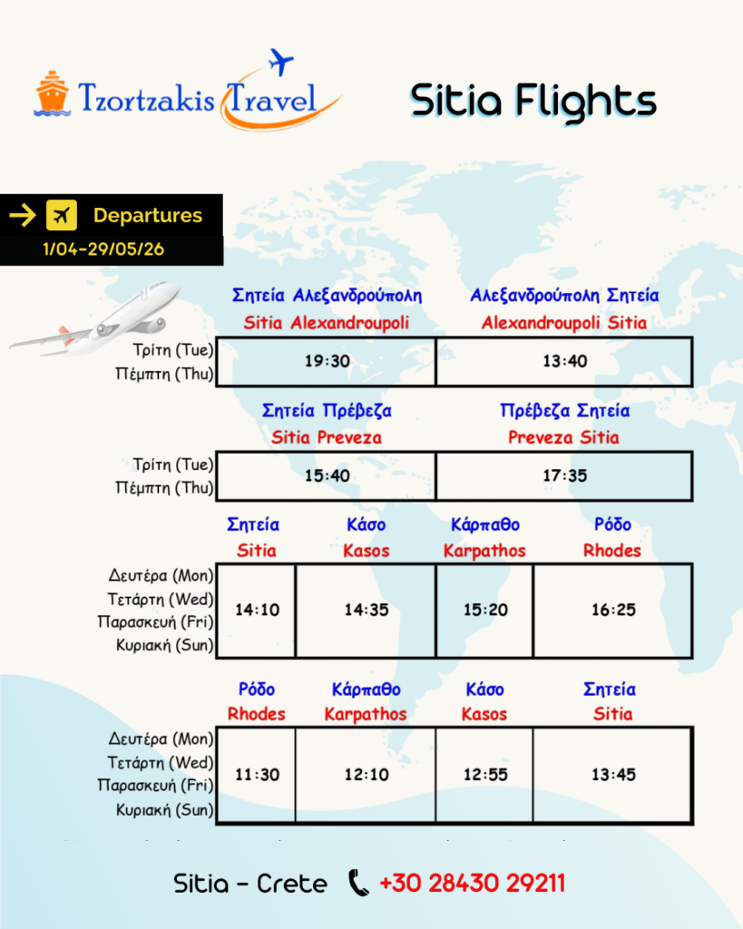 Sitia-Rhodes-Kasos-Karpathos-Alexandroupolis-Preveza-Flights