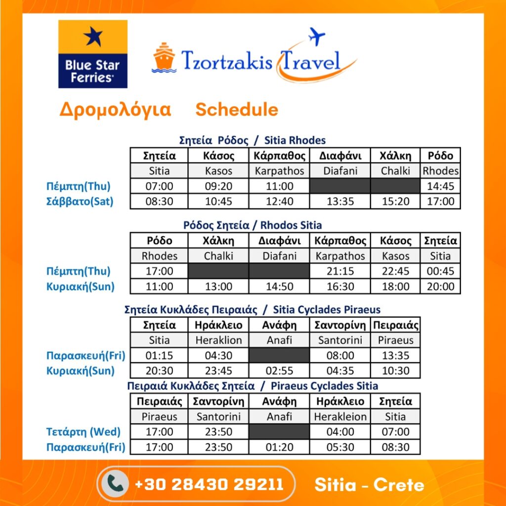 bluestar trips sitia piraeus kasos karpathos rhodes