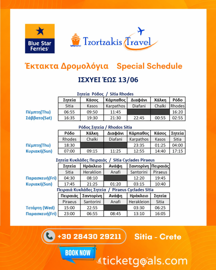 aktoploika dromologia bluestar sitias