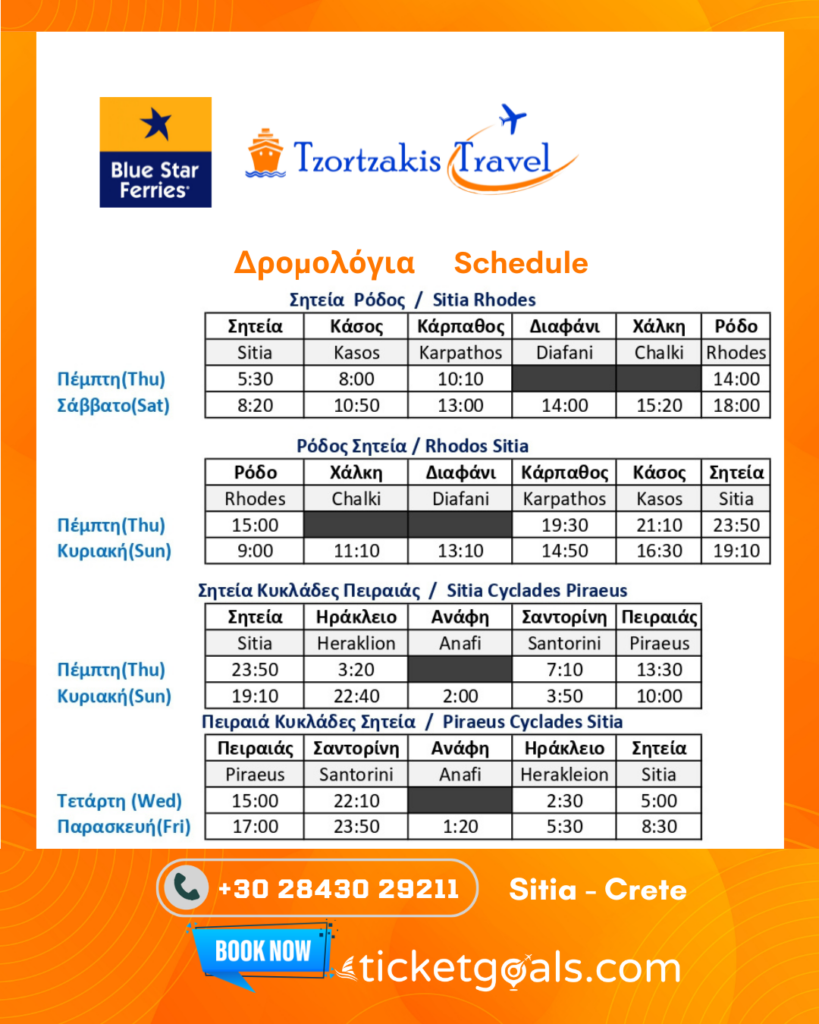 sitia ferry schedule to Kasos Karpathos diafani  chalki Rhodes Santorini Anafi heraklion Piraeus  
