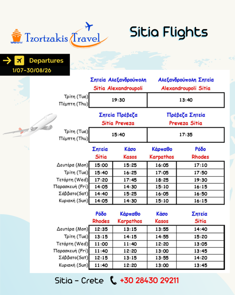 flights sitia rhodes alexandroupolis preveza kasos karpathos
